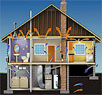Residential Image