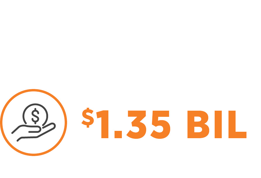 $1.35 BIL