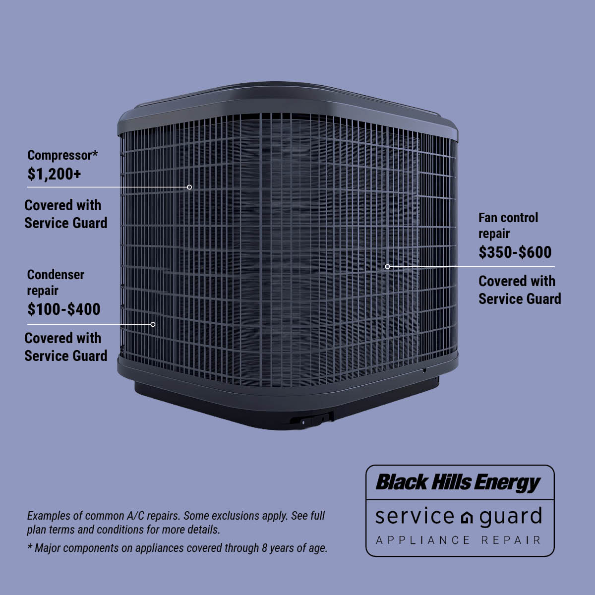 Air conditioner unit with prices for common repairs