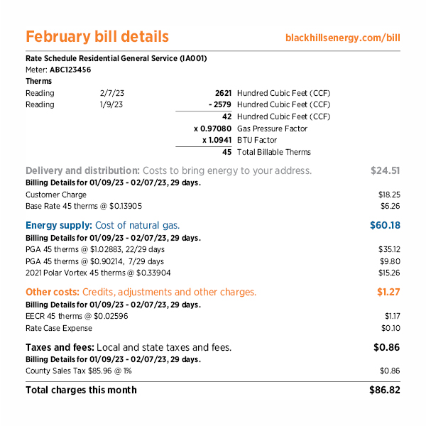 Service Guard FAQs Black Hills Energy